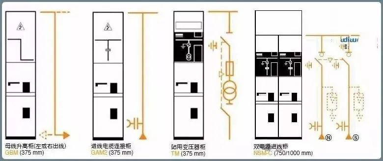 首页| 尊时凯龙中国集团官方网站
