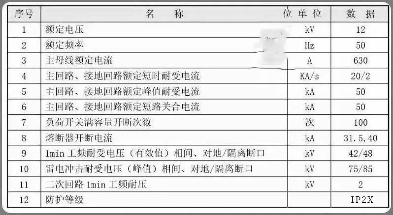 首页| 尊时凯龙中国集团官方网站