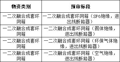 首页| 尊时凯龙中国集团官方网站