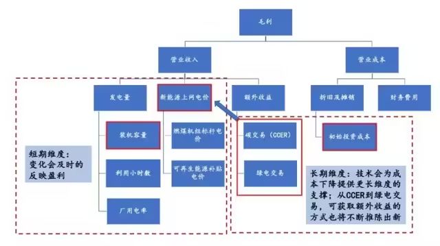 首页| 尊时凯龙中国集团官方网站