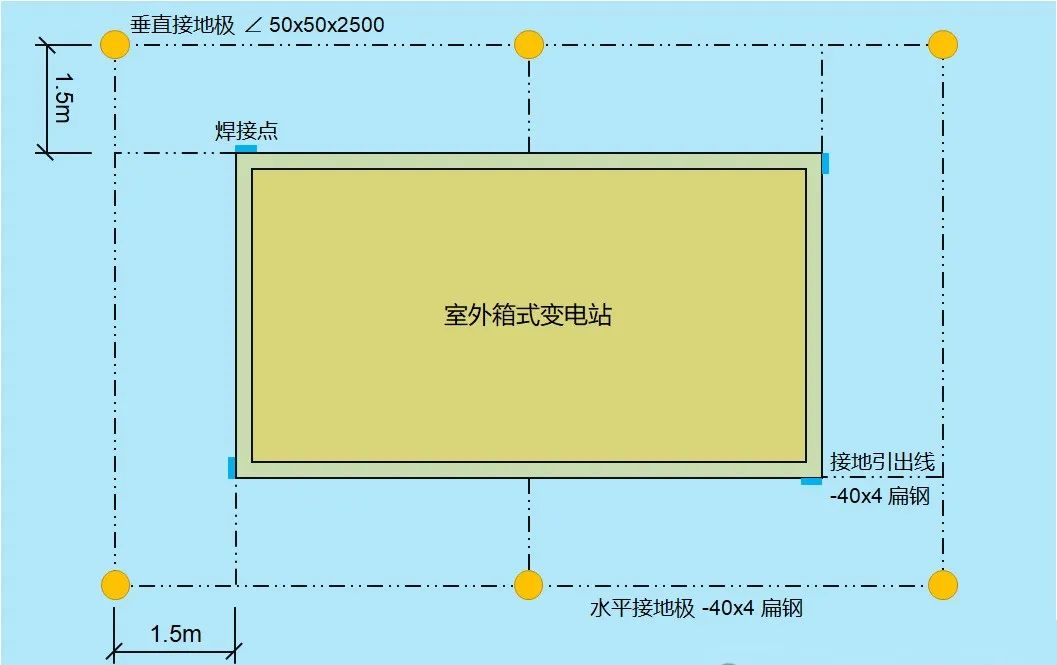 首页| 尊时凯龙中国集团官方网站
