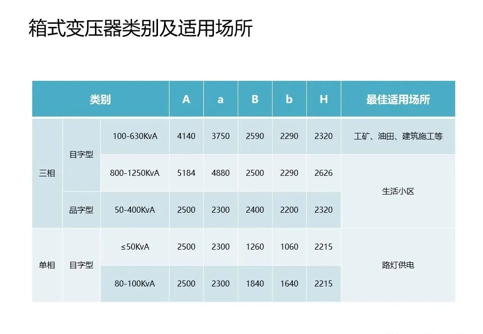 首页| 尊时凯龙中国集团官方网站