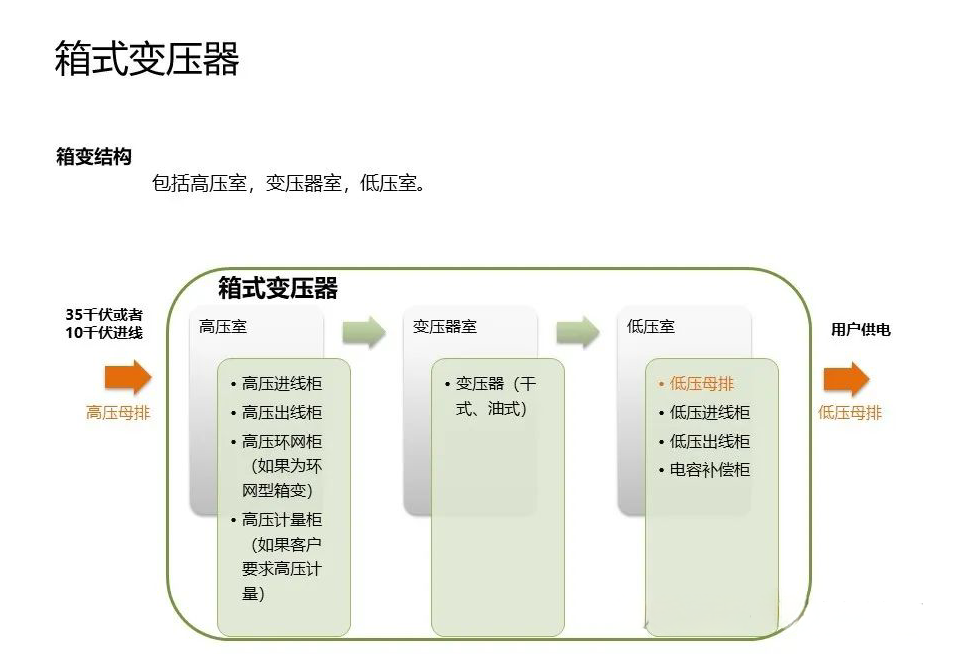 首页| 尊时凯龙中国集团官方网站