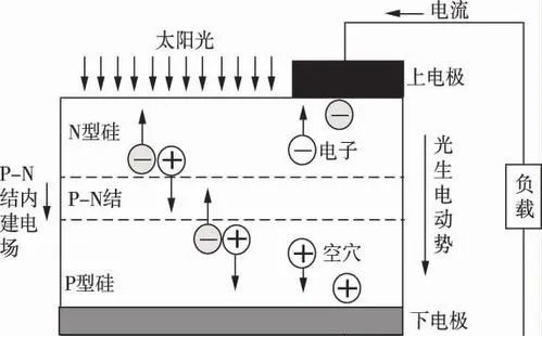 首页| 尊时凯龙中国集团官方网站