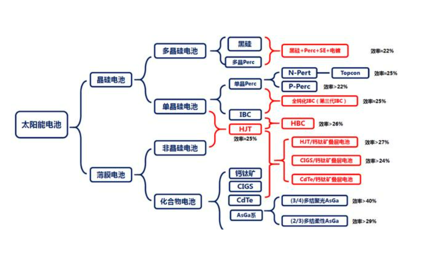 首页| 尊时凯龙中国集团官方网站
