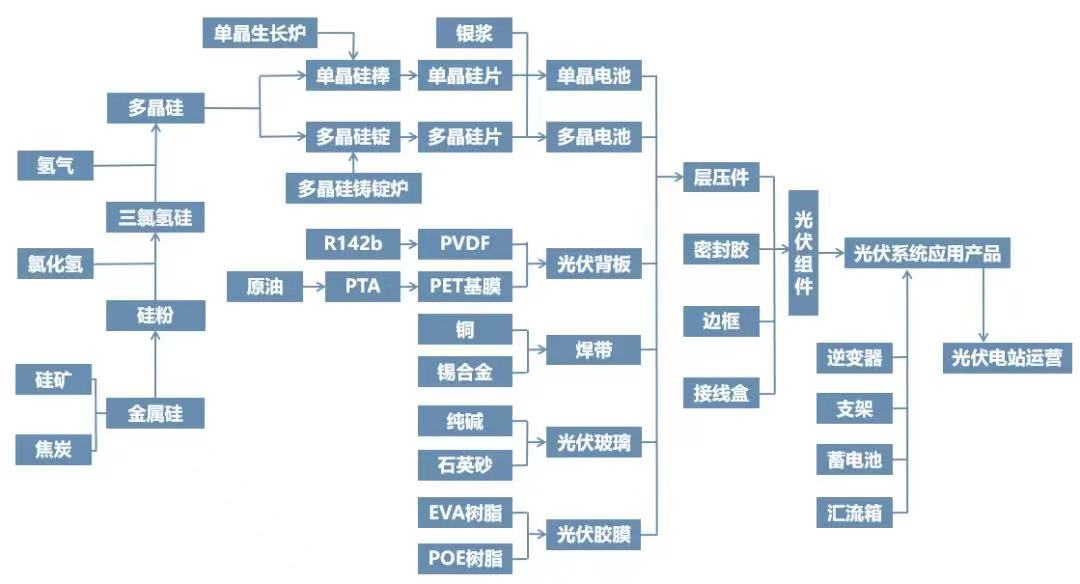 首页| 尊时凯龙中国集团官方网站