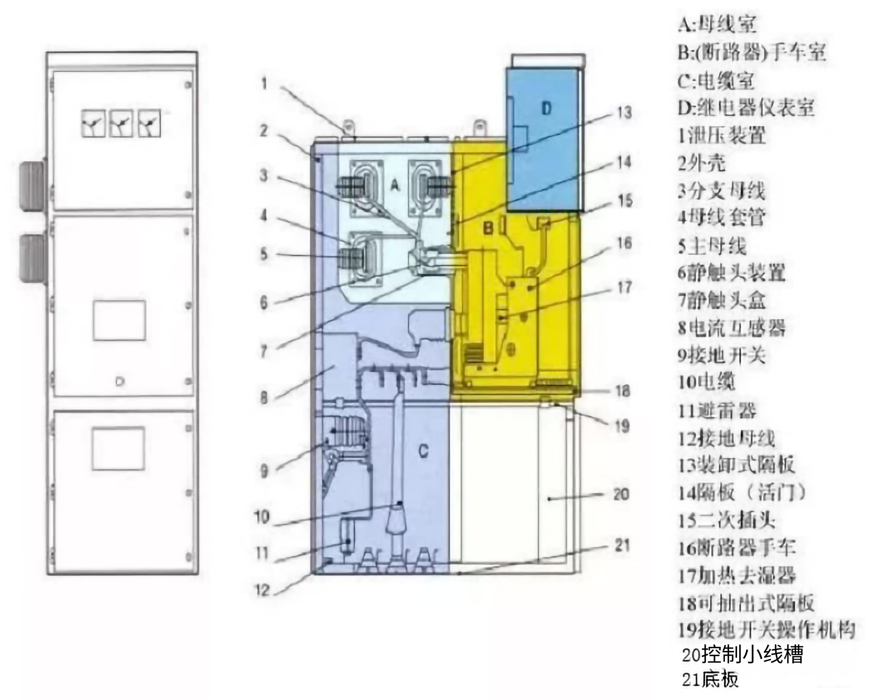 首页| 尊时凯龙中国集团官方网站
