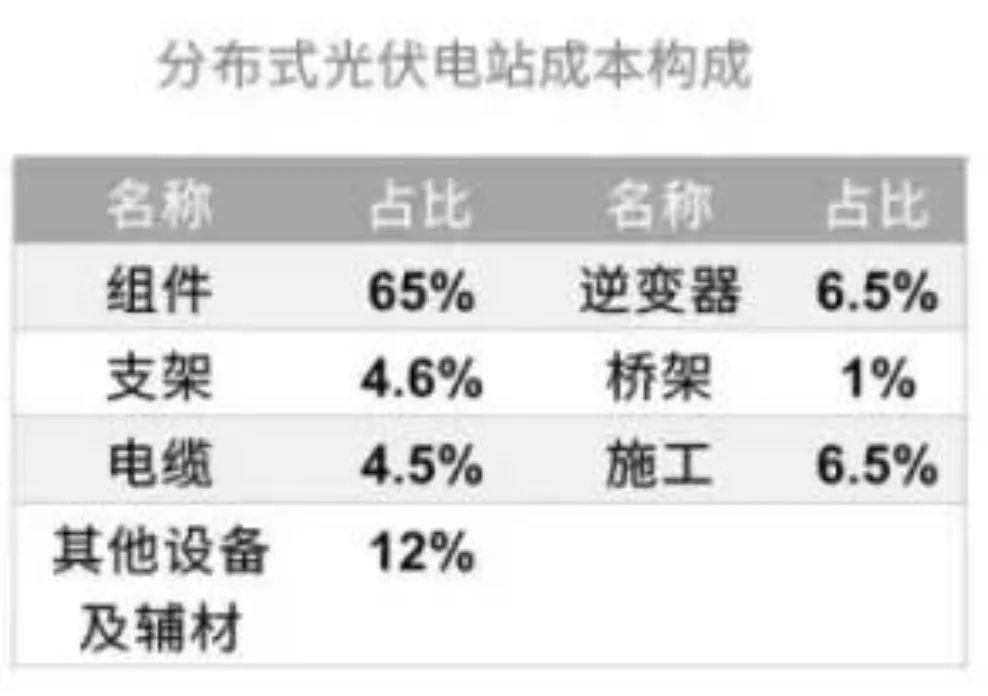 首页| 尊时凯龙中国集团官方网站