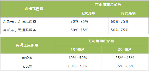 首页| 尊时凯龙中国集团官方网站