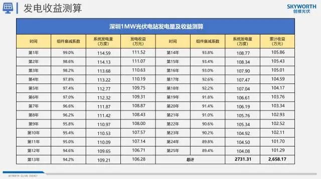 首页| 尊时凯龙中国集团官方网站