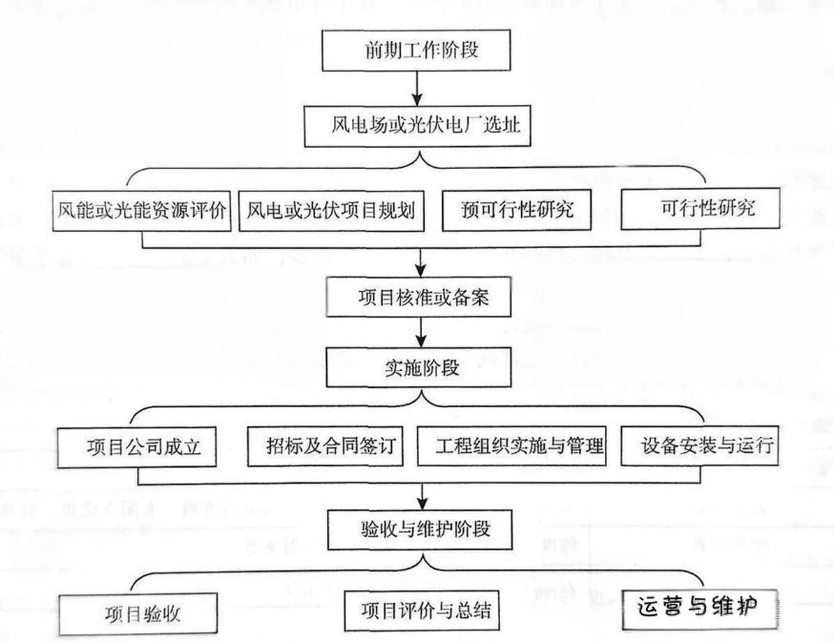 首页| 尊时凯龙中国集团官方网站