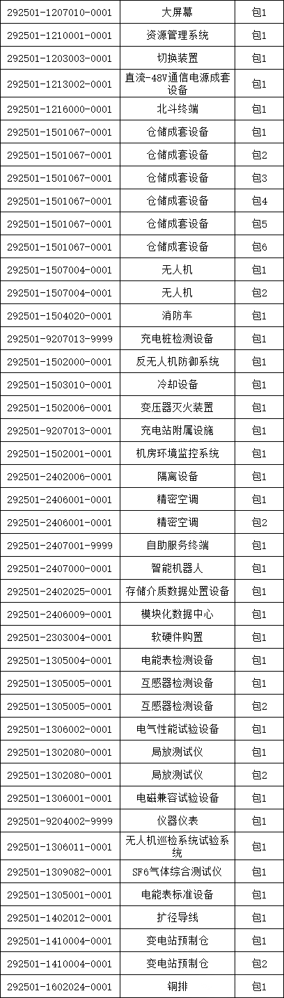 首页| 尊时凯龙中国集团官方网站