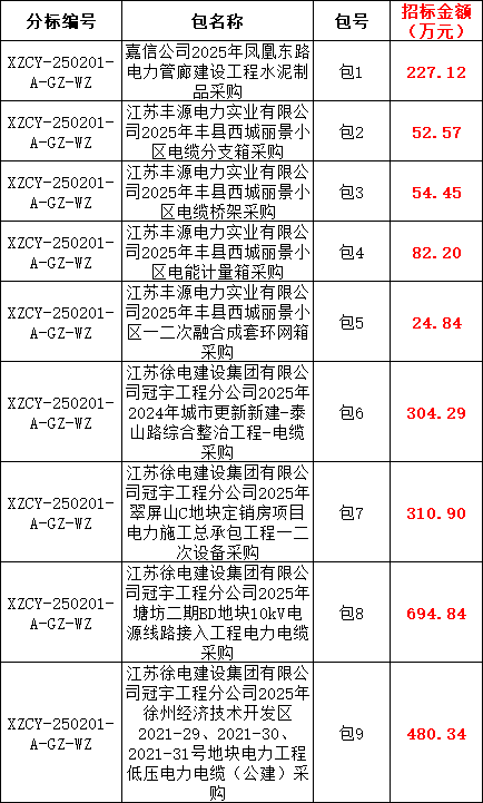 首页| 尊时凯龙中国集团官方网站