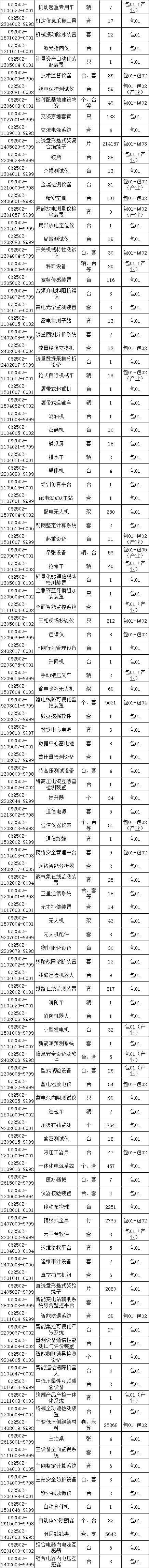 首页| 尊时凯龙中国集团官方网站
