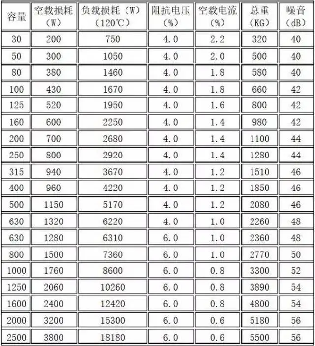首页| 尊时凯龙中国集团官方网站