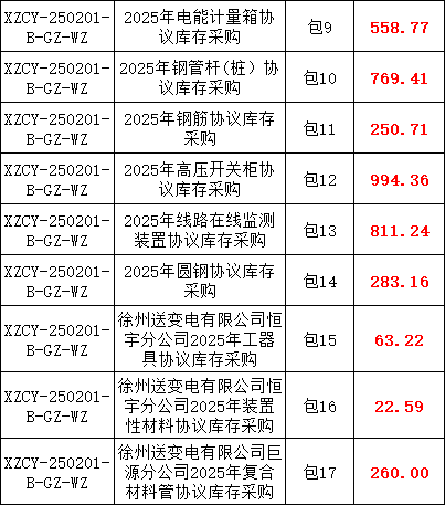 首页| 尊时凯龙中国集团官方网站