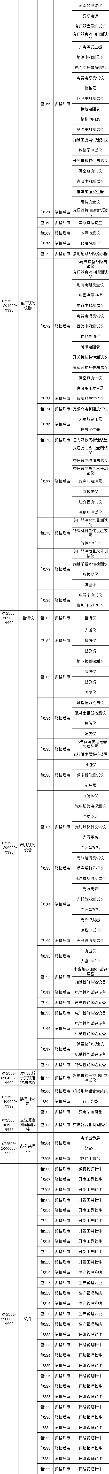 首页| 尊时凯龙中国集团官方网站