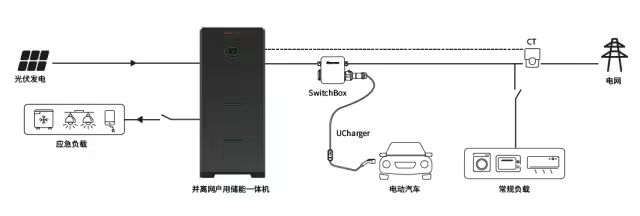 首页| 尊时凯龙中国集团官方网站