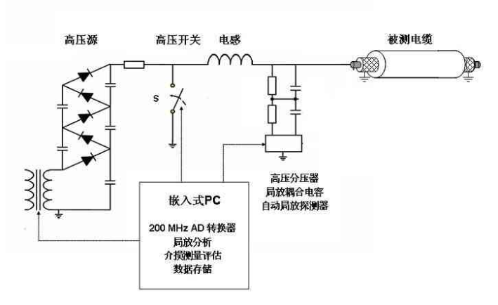 首页| 尊时凯龙中国集团官方网站