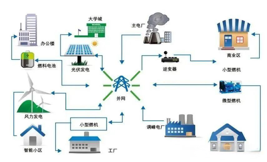 首页| 尊时凯龙中国集团官方网站