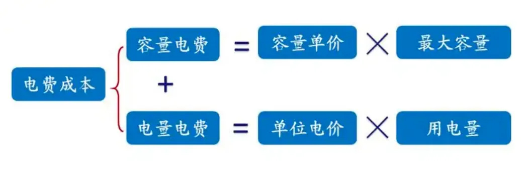 首页| 尊时凯龙中国集团官方网站