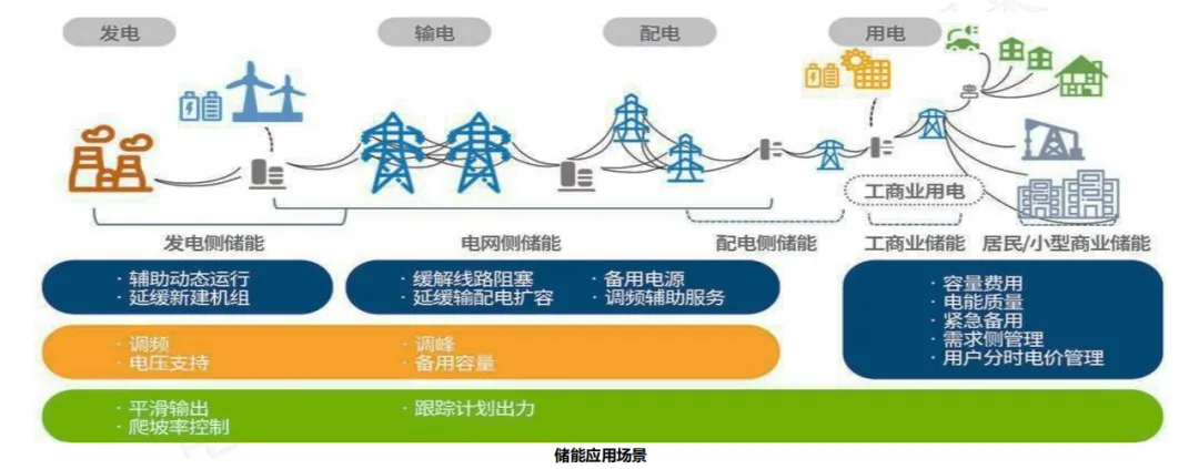 首页| 尊时凯龙中国集团官方网站