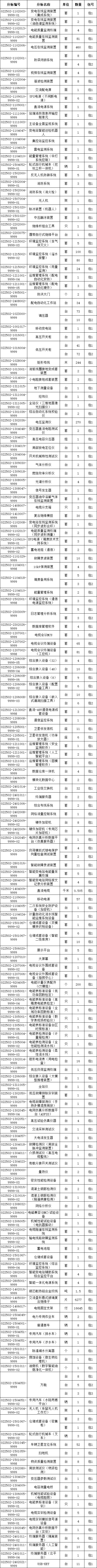首页| 尊时凯龙中国集团官方网站