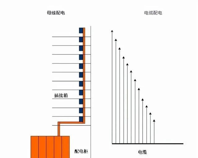 首页| 尊时凯龙中国集团官方网站