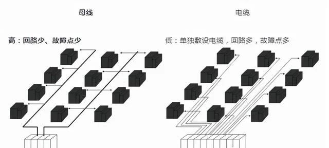 首页| 尊时凯龙中国集团官方网站