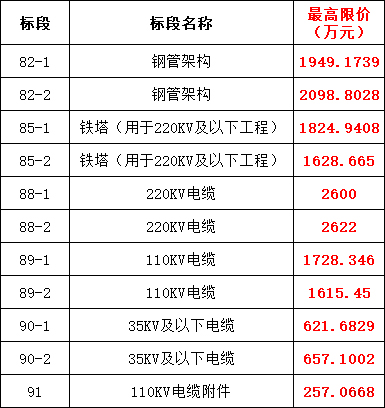 首页| 尊时凯龙中国集团官方网站