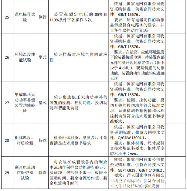 首页| 尊时凯龙中国集团官方网站