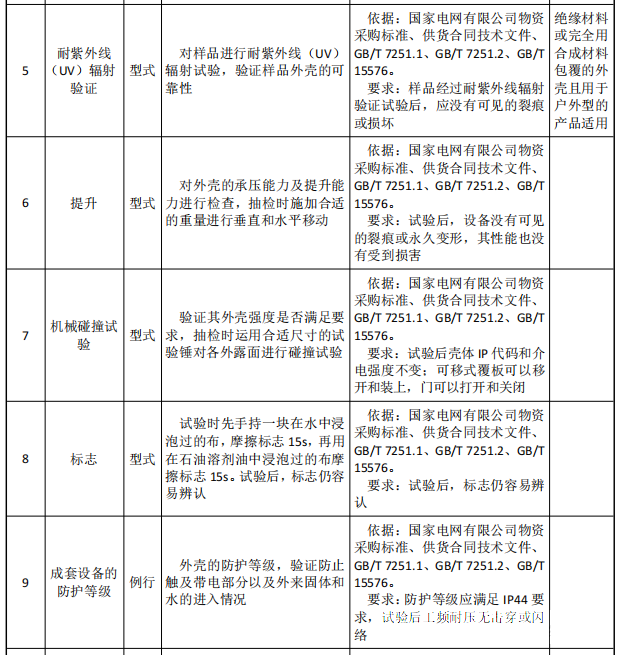 首页| 尊时凯龙中国集团官方网站