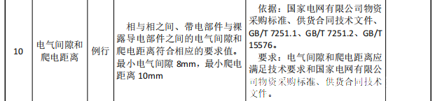 首页| 尊时凯龙中国集团官方网站