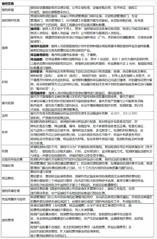 首页| 尊时凯龙中国集团官方网站