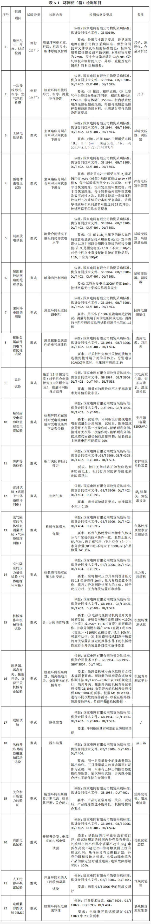 首页| 尊时凯龙中国集团官方网站