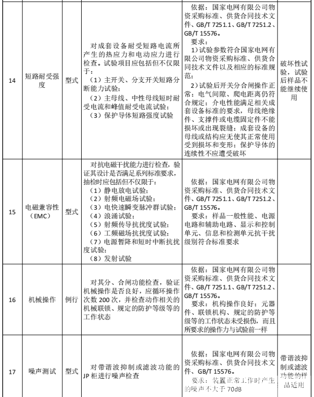 首页| 尊时凯龙中国集团官方网站