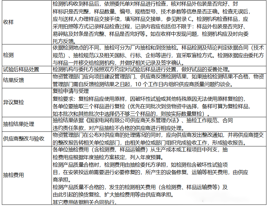 首页| 尊时凯龙中国集团官方网站