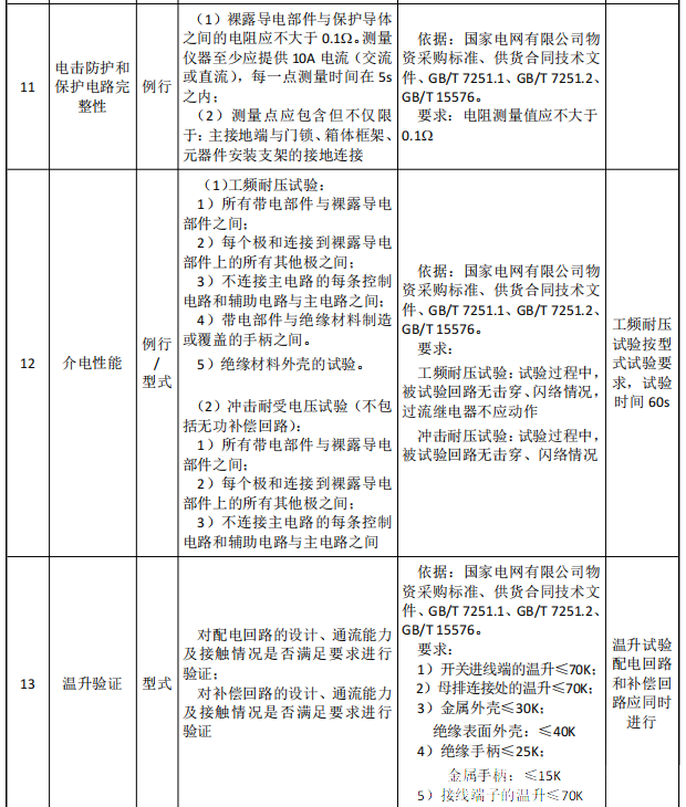 首页| 尊时凯龙中国集团官方网站