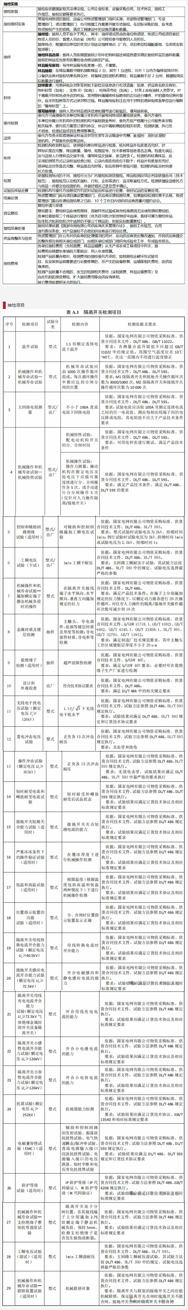 首页| 尊时凯龙中国集团官方网站