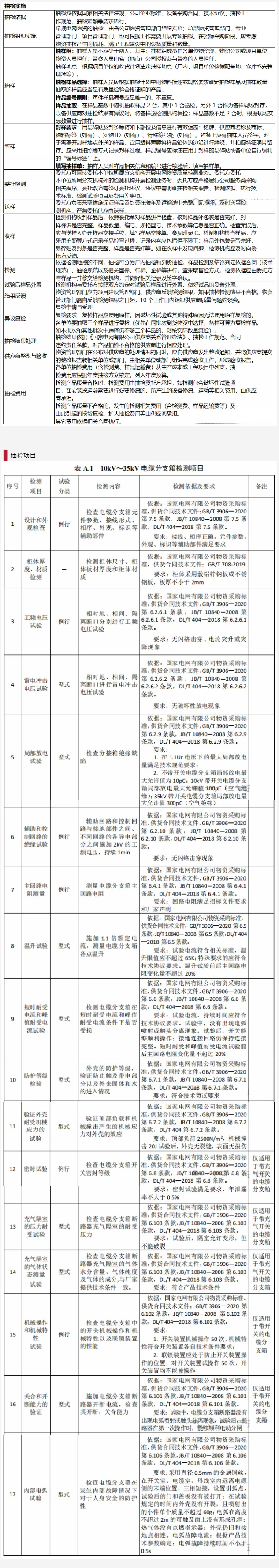 首页| 尊时凯龙中国集团官方网站