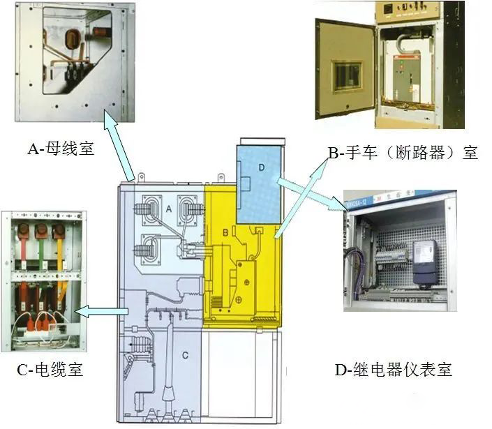 首页| 尊时凯龙中国集团官方网站