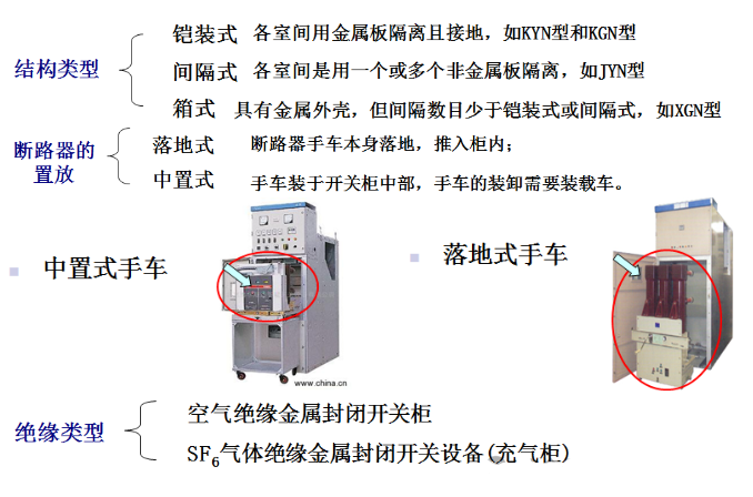 首页| 尊时凯龙中国集团官方网站