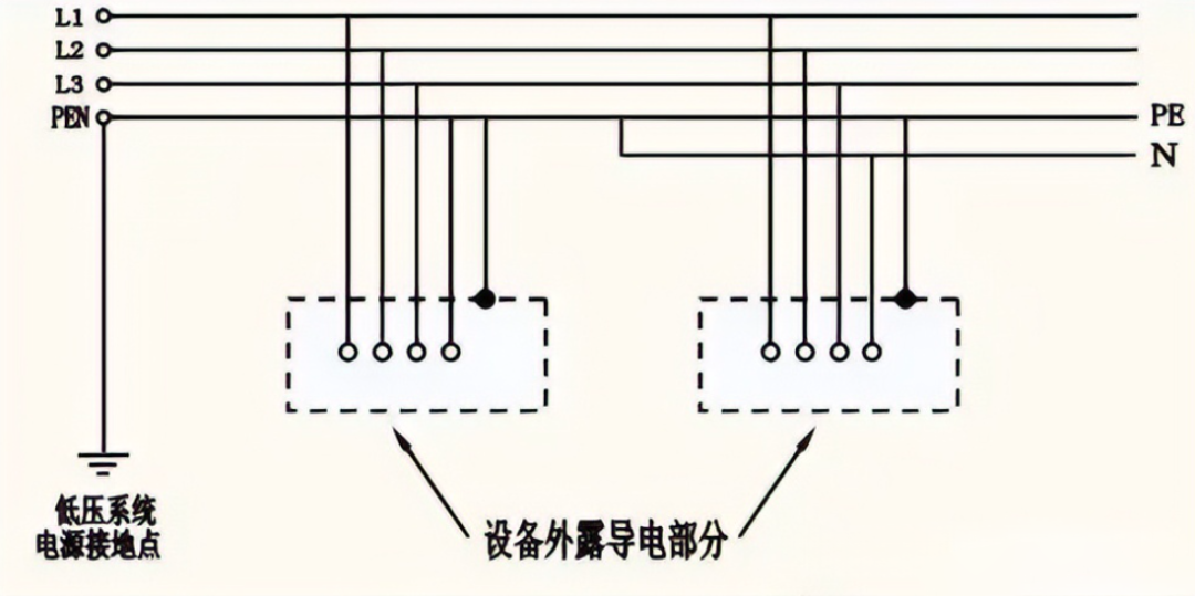 首页| 尊时凯龙中国集团官方网站