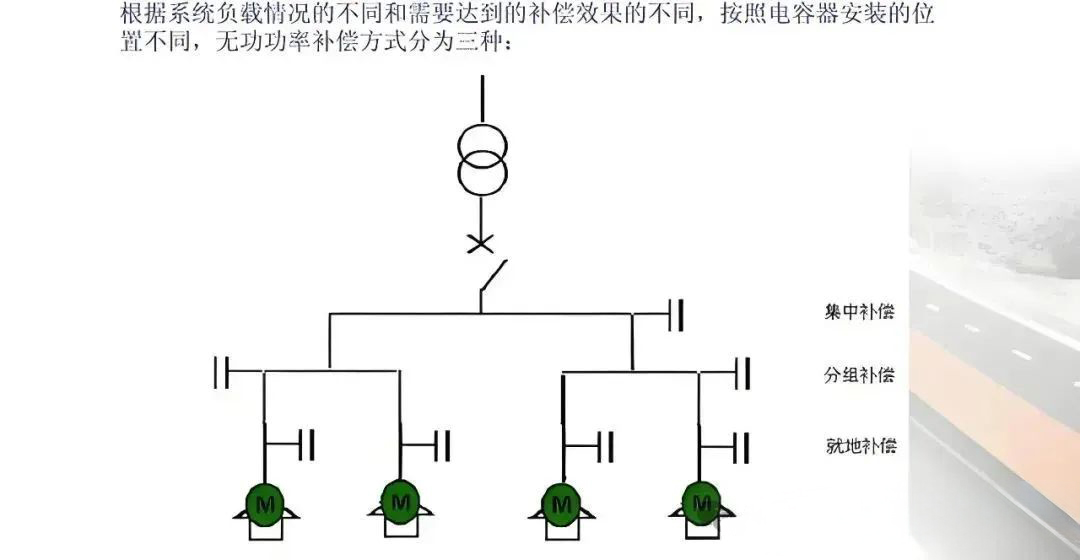 首页| 尊时凯龙中国集团官方网站