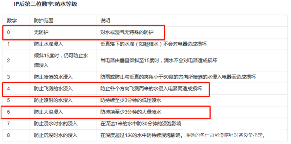 首页| 尊时凯龙中国集团官方网站