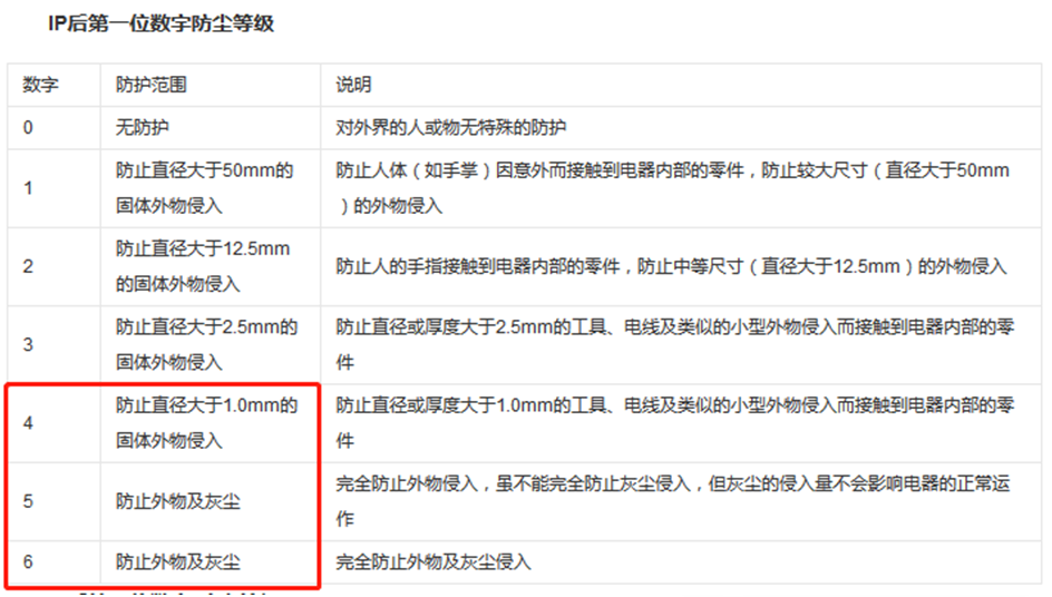 首页| 尊时凯龙中国集团官方网站