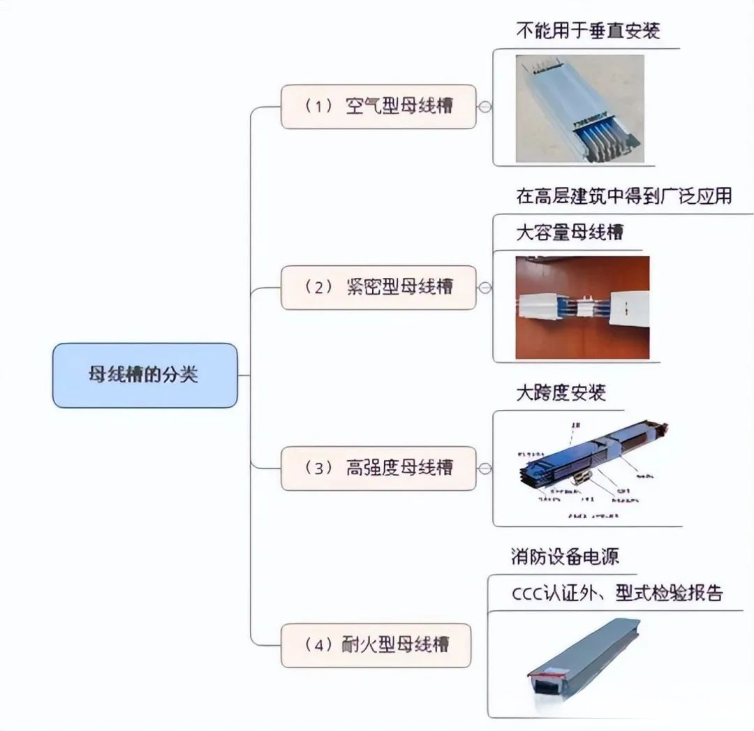 首页| 尊时凯龙中国集团官方网站