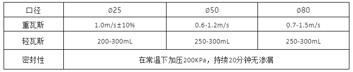 首页| 尊时凯龙中国集团官方网站