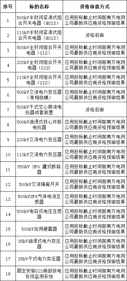 首页| 尊时凯龙中国集团官方网站