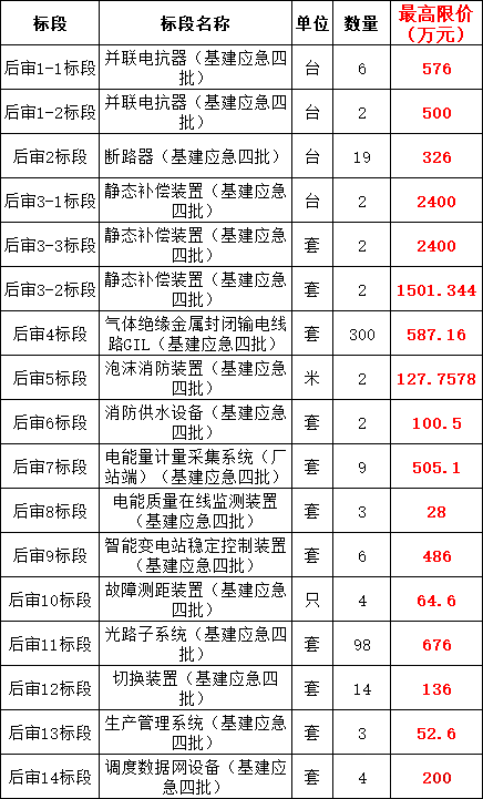 首页| 尊时凯龙中国集团官方网站